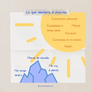 Elementos que motivan durante la oposición: crecimiento personal y confianza